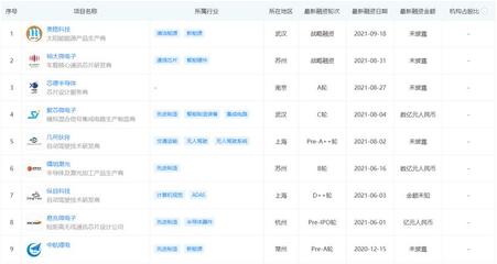 蓋世周報 | 馬瑞利計劃全球裁員1500人；大眾在合肥建電池系統工廠